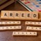 What Is ARREED? Meaning, Word List, and Puzzle Guide